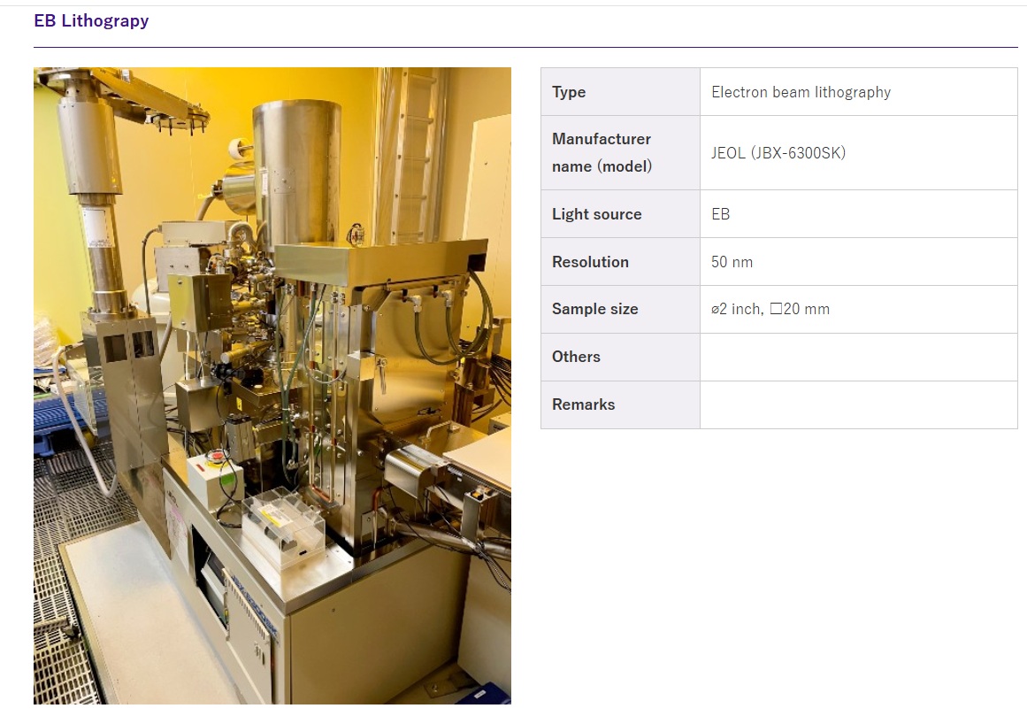 EB Lithography